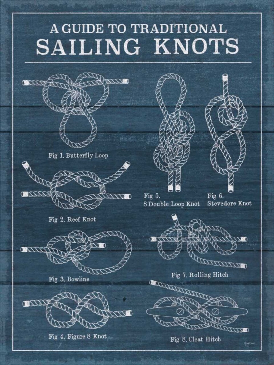 Vintage Sailing Knots I Poster Print by Mary Urban - Item # VARPDX33538HR